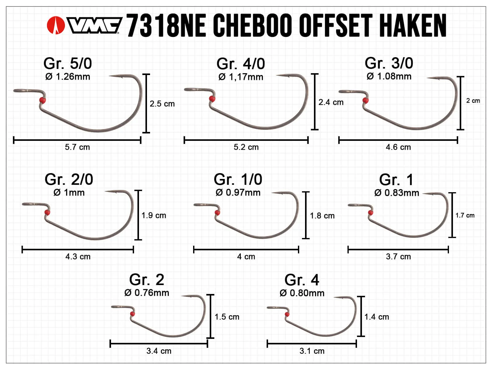 VMC Cheboo Offset Größe 01 (5 Stück)